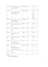 Предварительный просмотр 46 страницы CNCPROM 110ST-M06030 Technical Manual