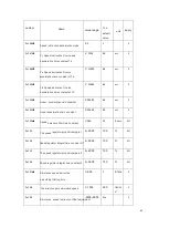 Предварительный просмотр 47 страницы CNCPROM 110ST-M06030 Technical Manual