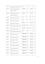 Предварительный просмотр 48 страницы CNCPROM 110ST-M06030 Technical Manual