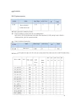 Предварительный просмотр 51 страницы CNCPROM 110ST-M06030 Technical Manual