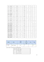 Предварительный просмотр 52 страницы CNCPROM 110ST-M06030 Technical Manual