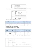 Предварительный просмотр 53 страницы CNCPROM 110ST-M06030 Technical Manual