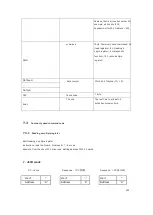 Предварительный просмотр 109 страницы CNCPROM 110ST-M06030 Technical Manual