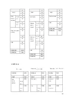 Предварительный просмотр 110 страницы CNCPROM 110ST-M06030 Technical Manual