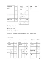 Предварительный просмотр 111 страницы CNCPROM 110ST-M06030 Technical Manual