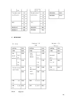 Предварительный просмотр 112 страницы CNCPROM 110ST-M06030 Technical Manual