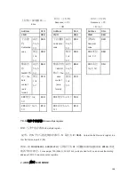 Предварительный просмотр 114 страницы CNCPROM 110ST-M06030 Technical Manual