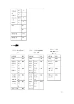 Предварительный просмотр 116 страницы CNCPROM 110ST-M06030 Technical Manual