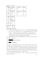 Предварительный просмотр 117 страницы CNCPROM 110ST-M06030 Technical Manual