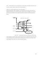 Предварительный просмотр 138 страницы CNCPROM 110ST-M06030 Technical Manual