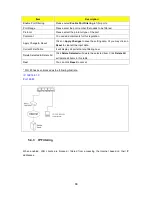 Предварительный просмотр 88 страницы CNET CBR-980 User Manual