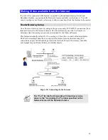 Preview for 25 page of CNET CIC-930W User Manual