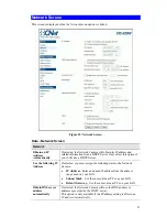 Preview for 36 page of CNET CIC-930W User Manual