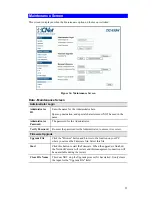 Preview for 55 page of CNET CIC-930W User Manual