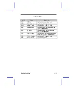 Preview for 15 page of CNET CN5614XR User Manual