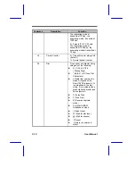 Preview for 41 page of CNET CN5614XR User Manual