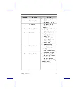 Preview for 42 page of CNET CN5614XR User Manual