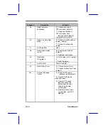 Preview for 43 page of CNET CN5614XR User Manual