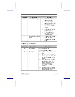 Preview for 44 page of CNET CN5614XR User Manual