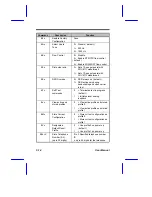 Preview for 45 page of CNET CN5614XR User Manual