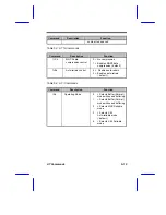 Preview for 46 page of CNET CN5614XR User Manual