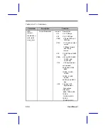 Preview for 47 page of CNET CN5614XR User Manual