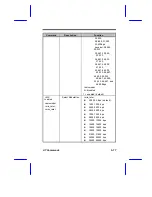 Preview for 48 page of CNET CN5614XR User Manual