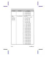 Preview for 49 page of CNET CN5614XR User Manual