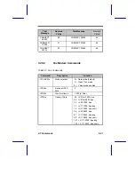 Preview for 52 page of CNET CN5614XR User Manual