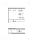 Preview for 53 page of CNET CN5614XR User Manual