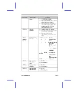 Preview for 54 page of CNET CN5614XR User Manual