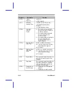 Preview for 55 page of CNET CN5614XR User Manual