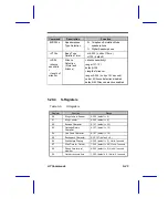 Preview for 56 page of CNET CN5614XR User Manual