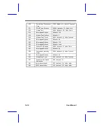 Preview for 57 page of CNET CN5614XR User Manual