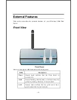 Preview for 7 page of CNET CNP-101U Hardware User'S Manual