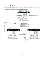 Preview for 21 page of CNET CSH-2402G User Manual