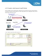 Предварительный просмотр 55 страницы CNET CWP-906 User Manual