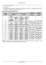 Preview for 13 page of CNH Cursor 13 Service Manual