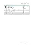 Preview for 33 page of CNH FM-1000 Cabling Manual