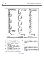 Preview for 4 page of CNI C(G)-310 Manual