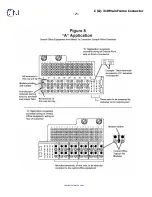 Preview for 7 page of CNI C(G)-310 Manual