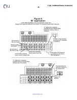 Preview for 8 page of CNI C(G)-310 Manual