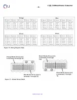 Preview for 9 page of CNI C(G)-310 Manual