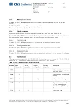 Предварительный просмотр 10 страницы CNS Systems VDL 6000/FASS Operating, Technical And Maintenance Manual