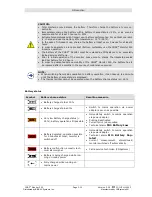 Preview for 21 page of CNSystems CNAP Monitor 500 HD Operator'S Manual