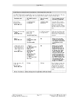 Preview for 118 page of CNSystems CNAP Monitor 500 HD Operator'S Manual