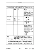 Preview for 119 page of CNSystems CNAP Monitor 500 HD Operator'S Manual