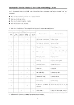 Preview for 10 page of Co-Fastening CSF00490 Instruction Manual