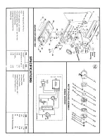 Предварительный просмотр 6 страницы Co-op C100C Owner'S Manual