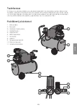 Preview for 15 page of CO/Tech 18-1155 Original Instructions Manual